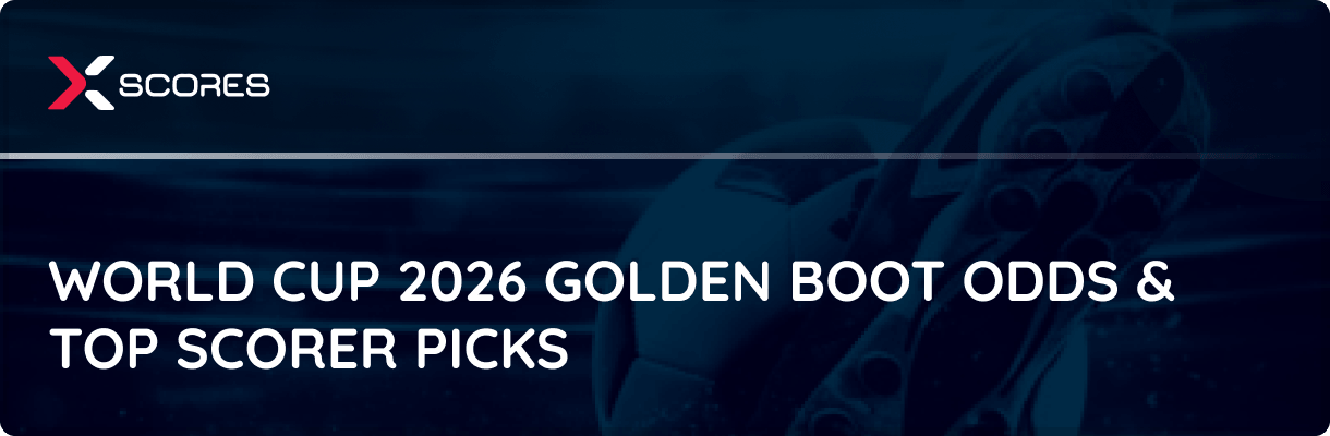 Golden Boot Odds World Cup Odds 2026