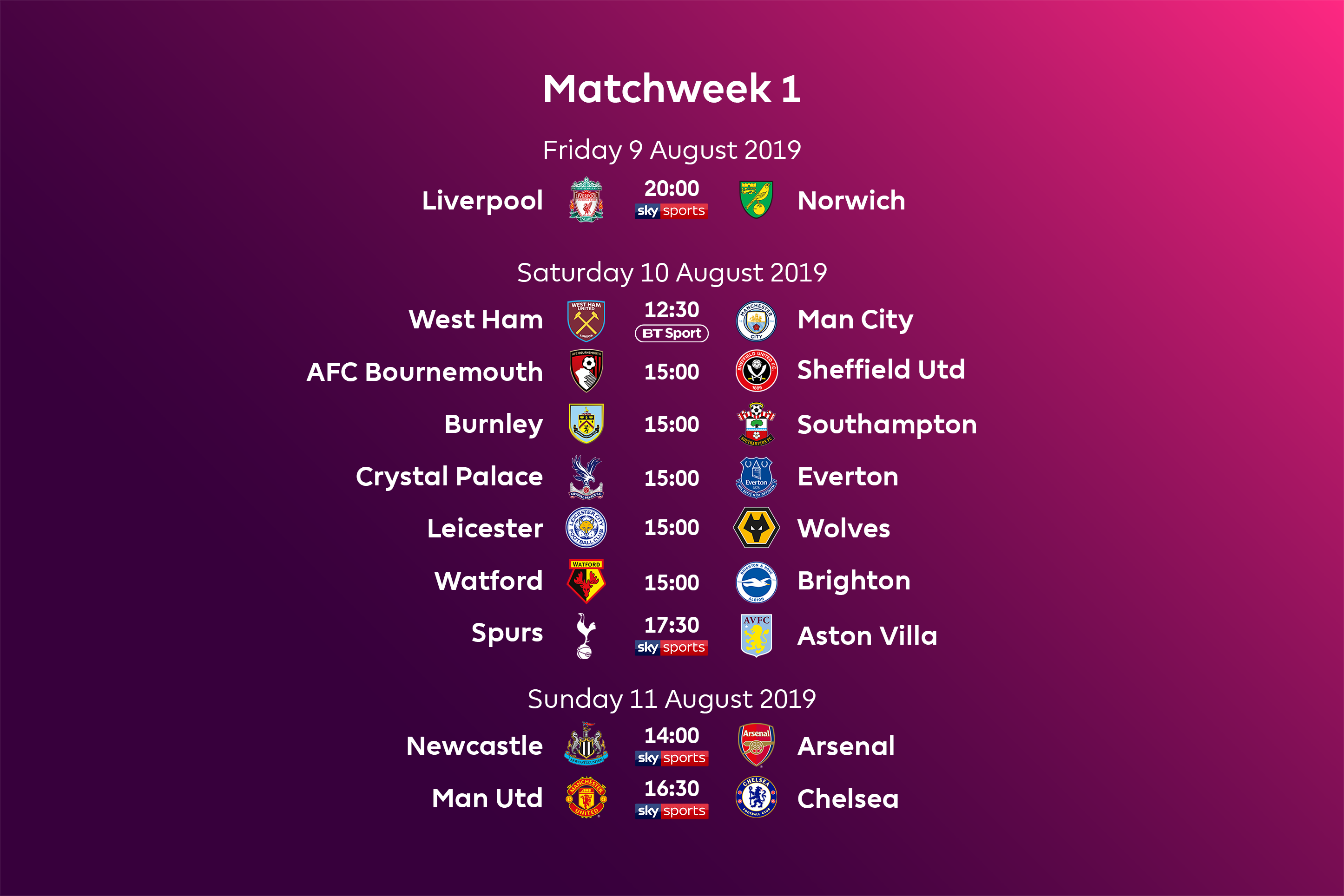 English Premier League Fixtures 2019 2020 Xscores News