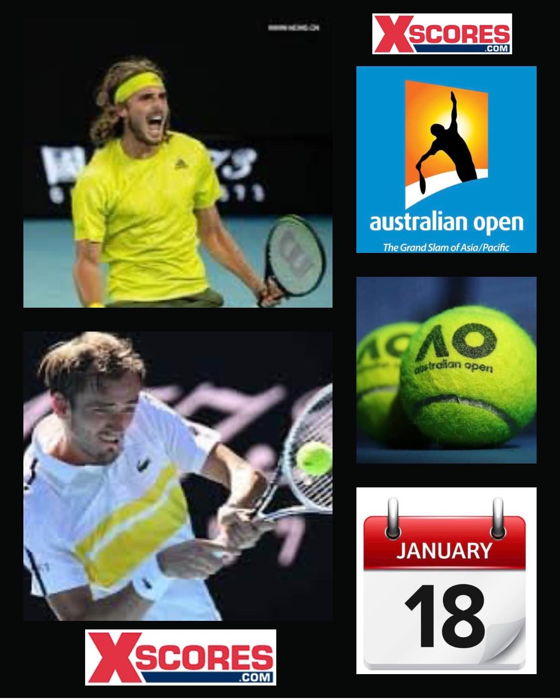 Grand Slam Australian Open 2022 January 2022 Xscores News
