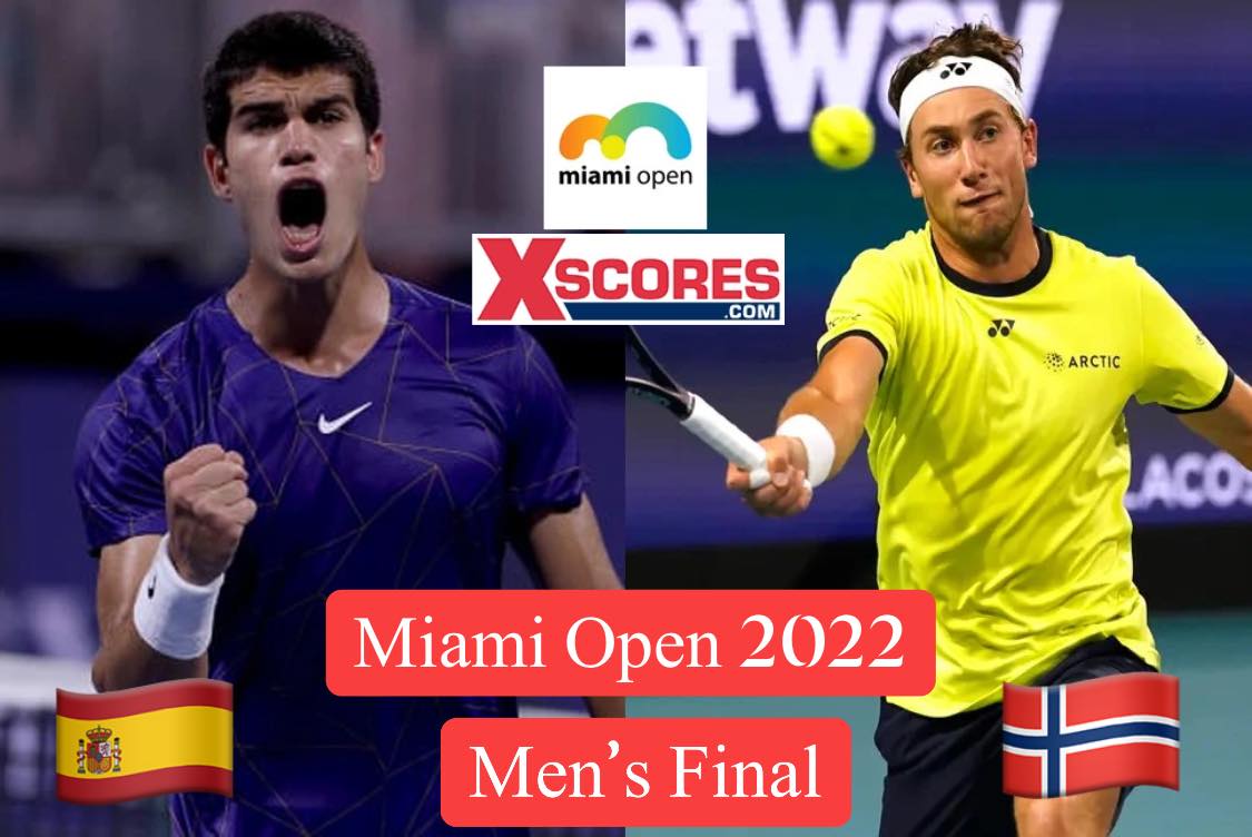 Tennis ATP Tour 1000 Miami Open Sun 03 April 2022