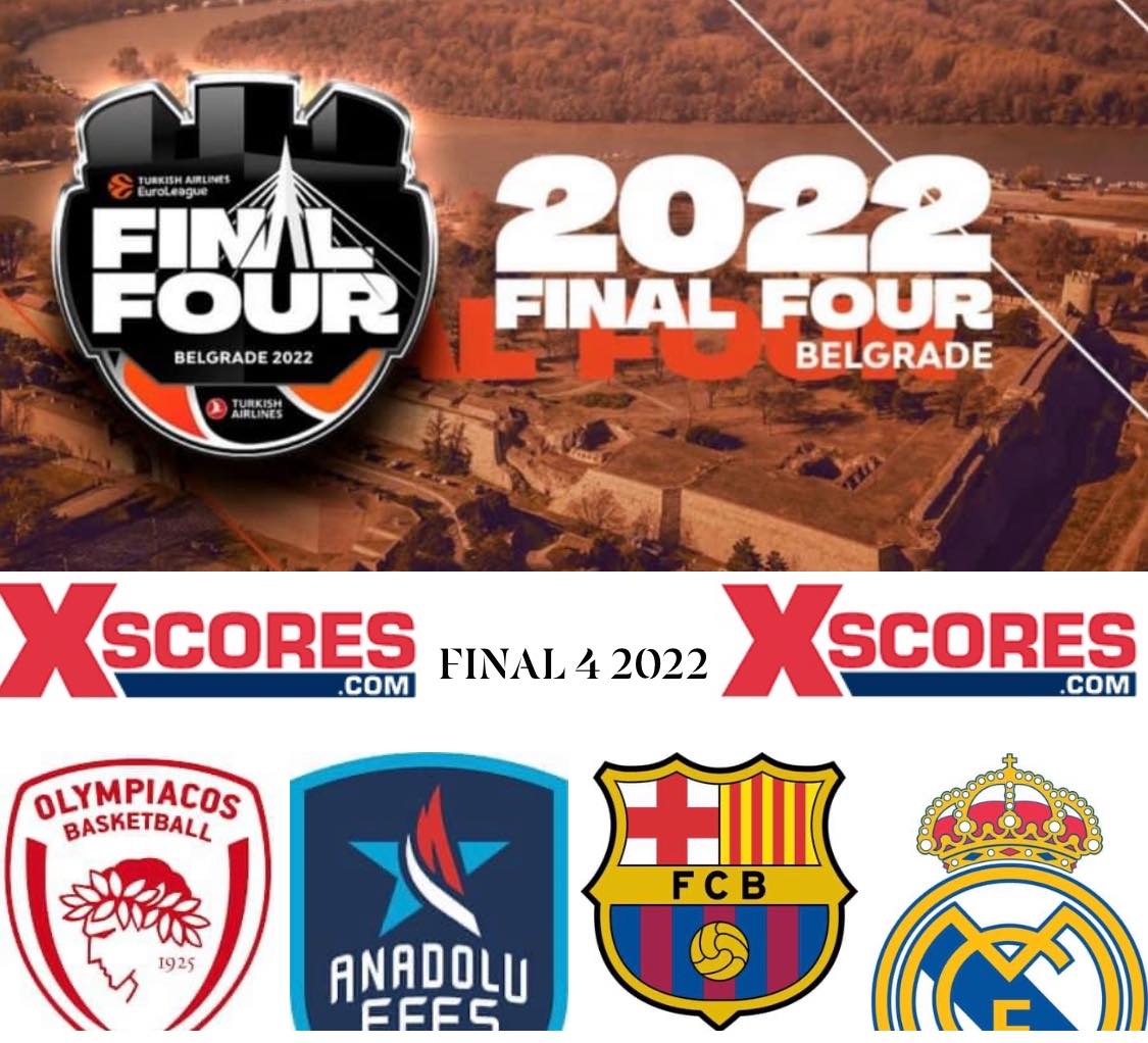 🏀🏀Basketball – Final 4 – Belgrade 2022🏀🏀 Thursday, 19th May 2022, Final 4 latest result & live score. - Xscores News