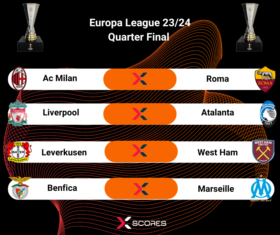 Uefa Europa League 23/24 Quarter Final Draw Xscores News