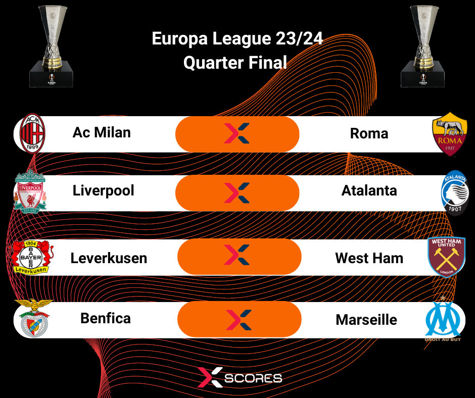 Uefa Europa League Draw