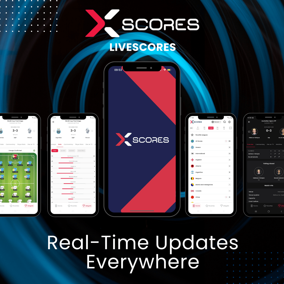 Elevate Your Game New Xscores Live Scores App