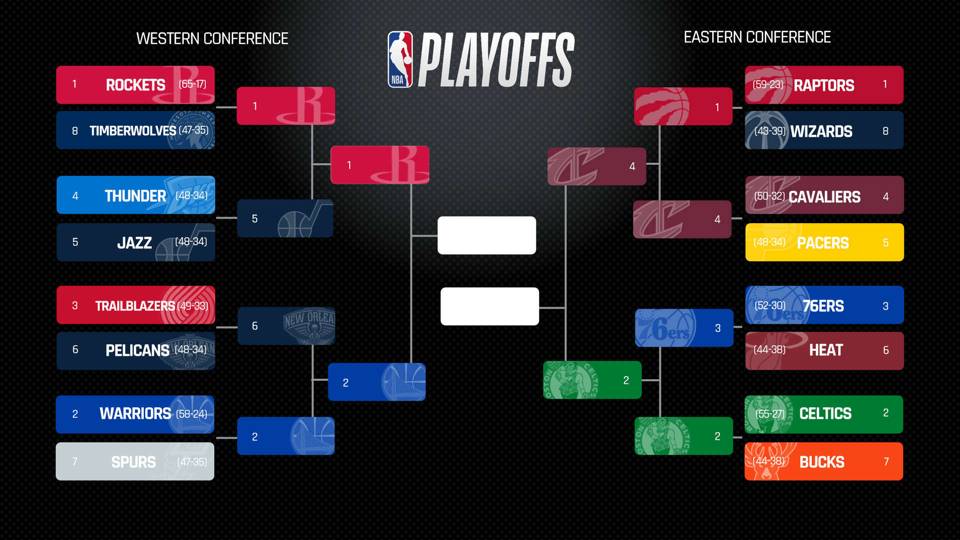 31 HQ Photos Nba Playoff Schedule 2020 Finals - NBA Playoffs 2020: Biggest X-Factors in the Lakers-Nuggets ...