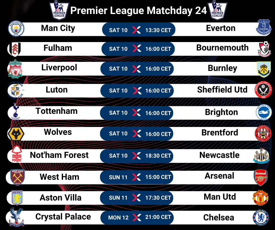 Premier League Schedule