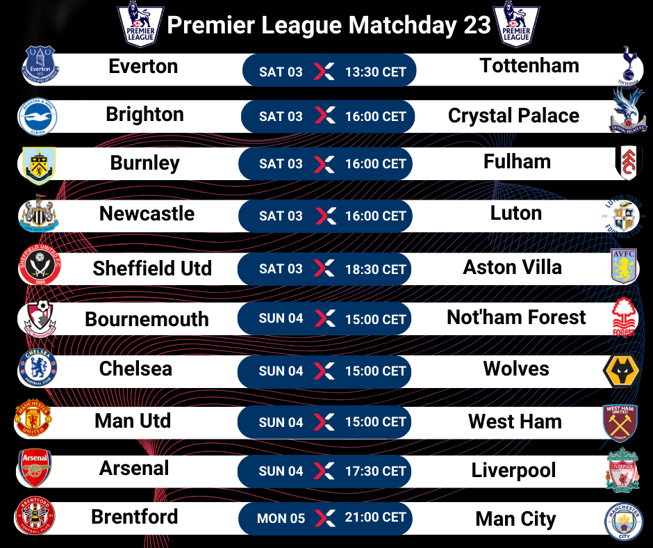 Premier League Schedule MD23