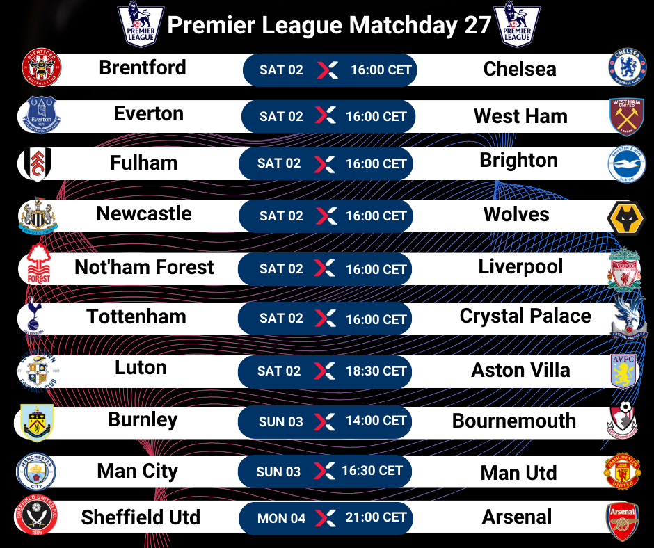 premier League Schedule