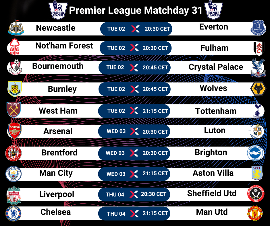 Premier League Schedule Matchday 31