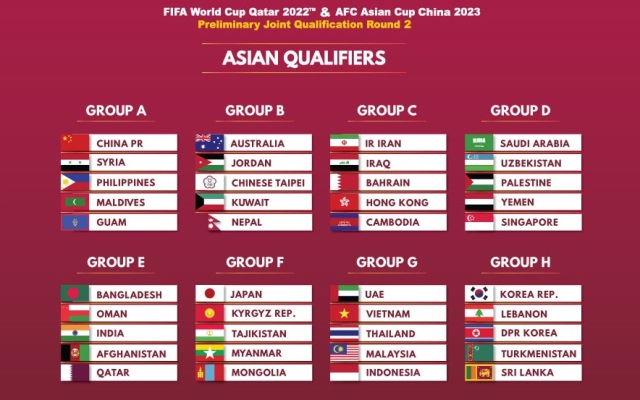 World cup qualifiers fixtures asia