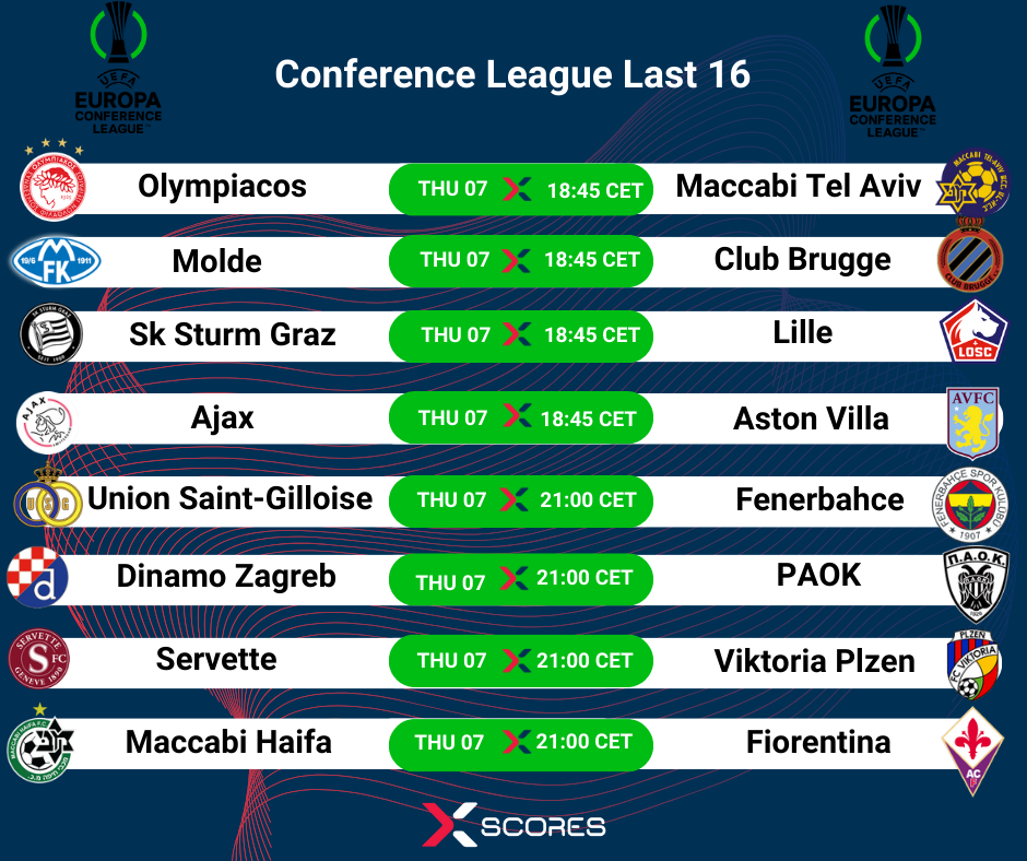 Uefa Conference League Last 16 schedule