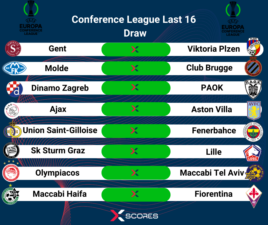 Eufa Conference League Draw
