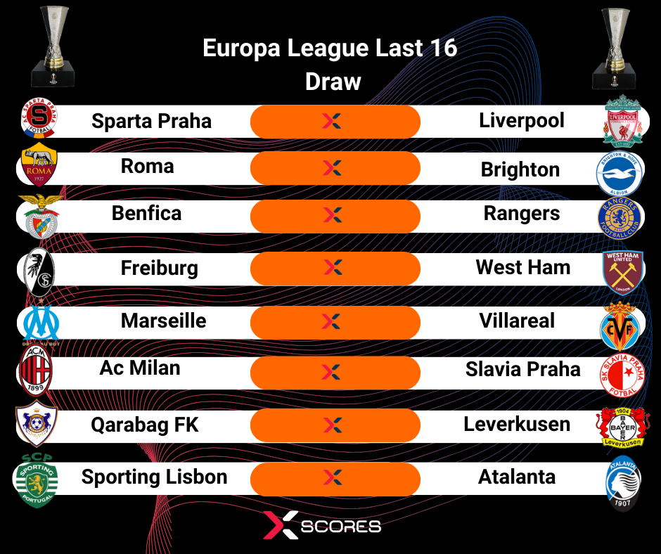 Europa League Draw