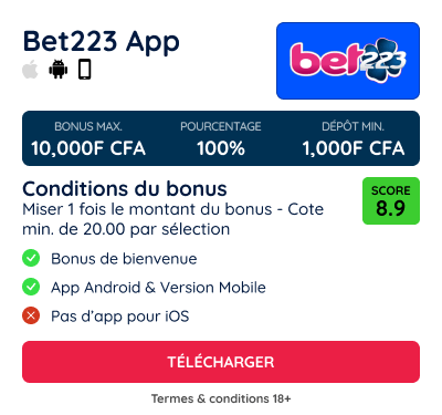 Télécharger l'application Bet223, anciennement Bet2Africa