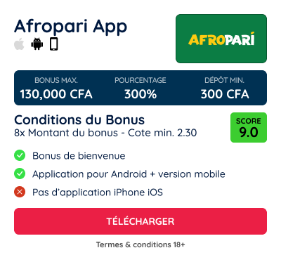 Carte application Afropari