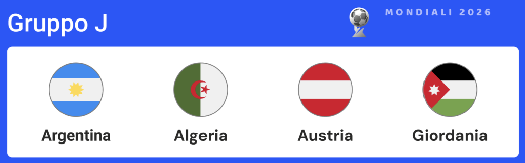 gruppo j mondiali argentina